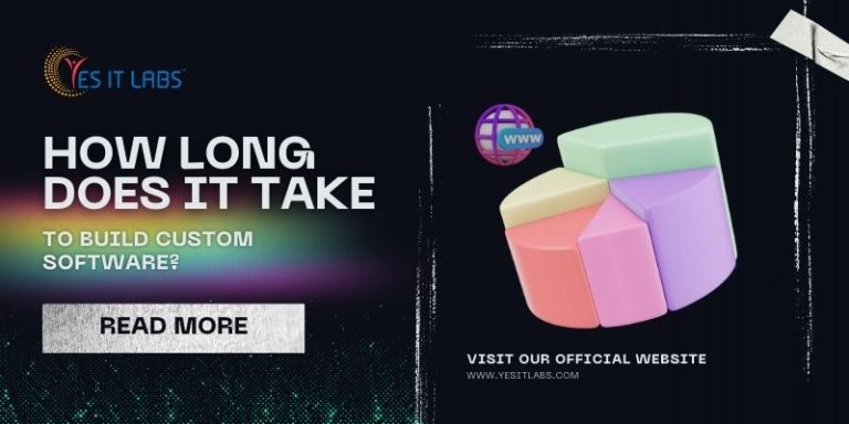 Time to Build Custom Software